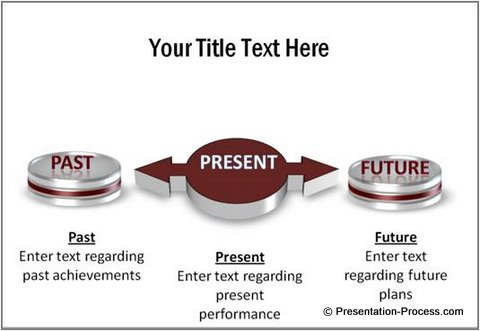 powerpoint-timeline-template-circle-image