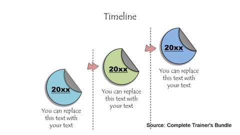Hand Drawn PowerPoint Timeline