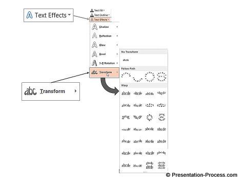 PowerPoint Transform Tool Menu