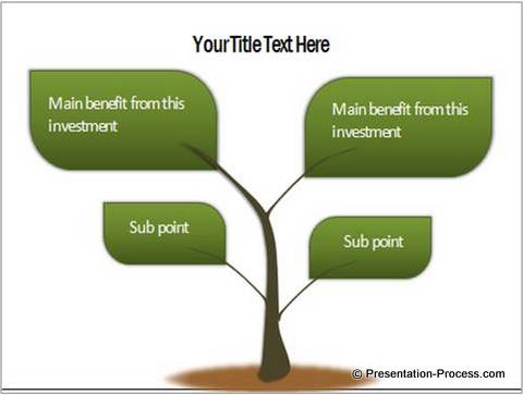 Tree Chart Diagram