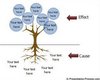 powerpoint-tree-small