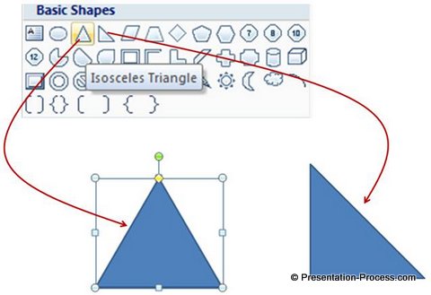 innovative powerpoint triangle ideas for your diagrams