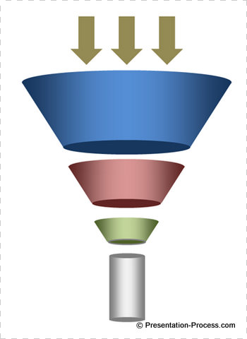 How To Create A Funnel Chart In Powerpoint