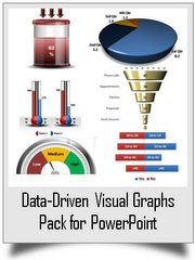 320+ Visual Data-Driven Graphs for PowerPoint