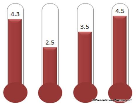 PowerPoint Thermometer with Base