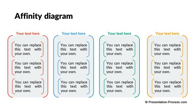 Flat Design Templates: PowerPoint Models sdlc flow diagram 