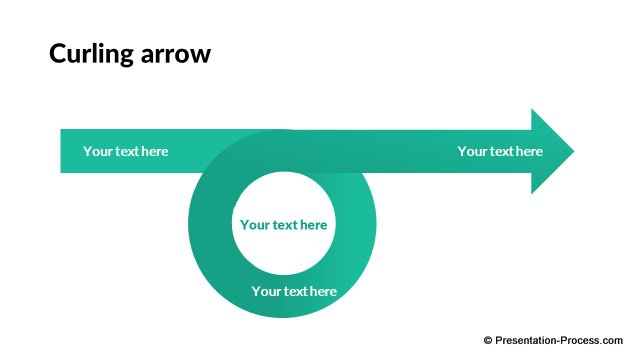 Curling arrow diagram