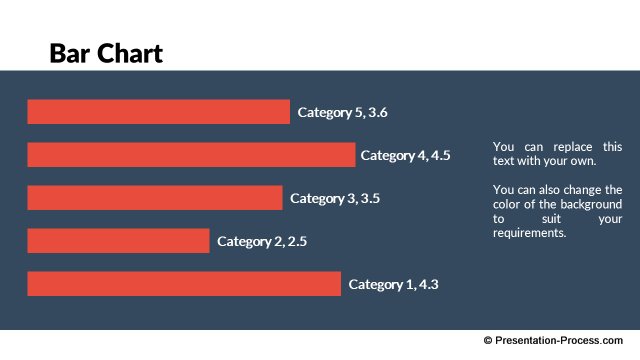 Flat Bar Chart