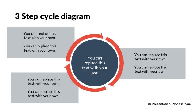 Circle Diagrams in Flat design