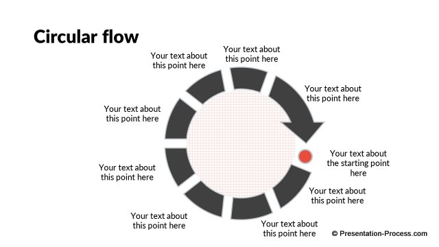 Flat Design Templates: PowerPoint Circle