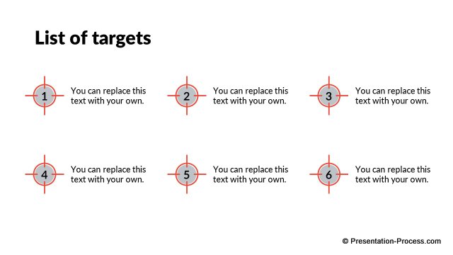List of targets