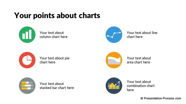 Different types of charts