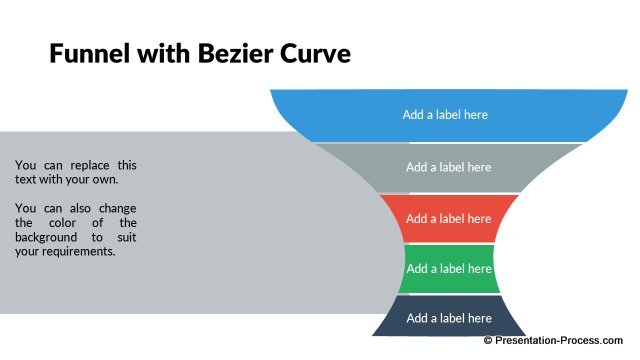 Funnel with Bezier curve