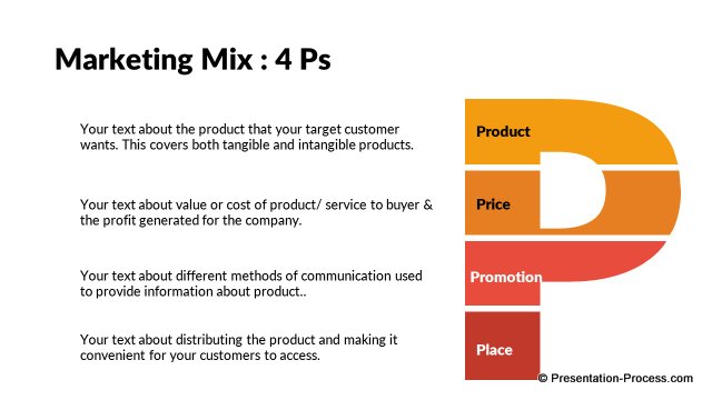 PowerPoint Flat Design Business Models