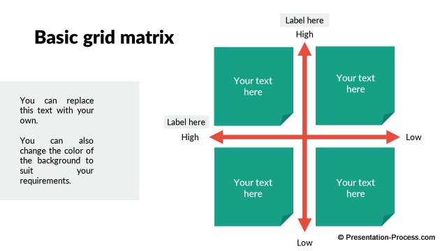 Basic Grid Matrix