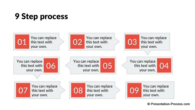 9 Step process
