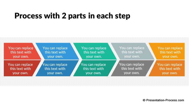 Process diagrams