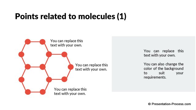 Molecules (1)