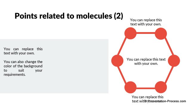 Molecules (2)