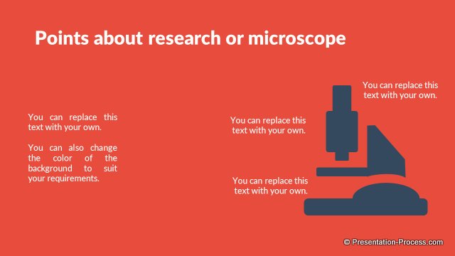 Research or Microscope