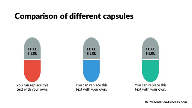 Comparison of capsules