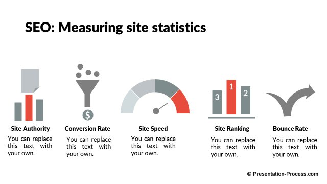 SEO: Measuring site statistics