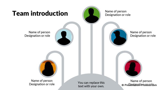 Org Chart Ideas