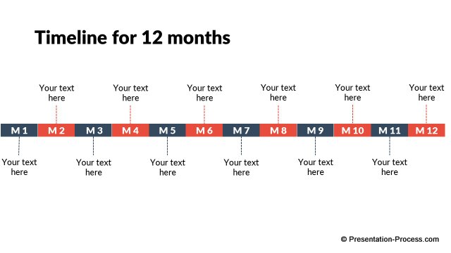 3 Month Timeline Template from www.presentation-process.com