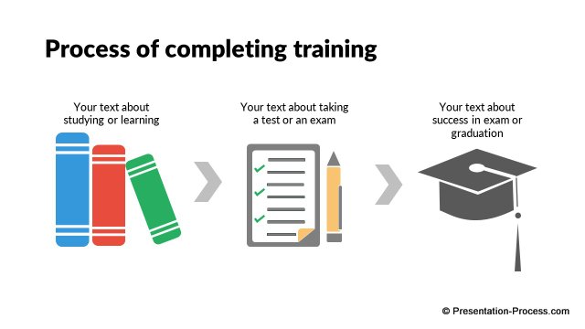 Training Templates in Flat Design