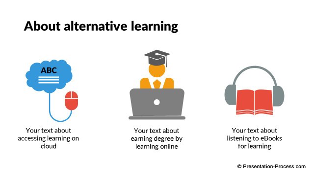 Alternative learning