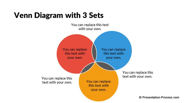 Circle Diagram in Flat Design