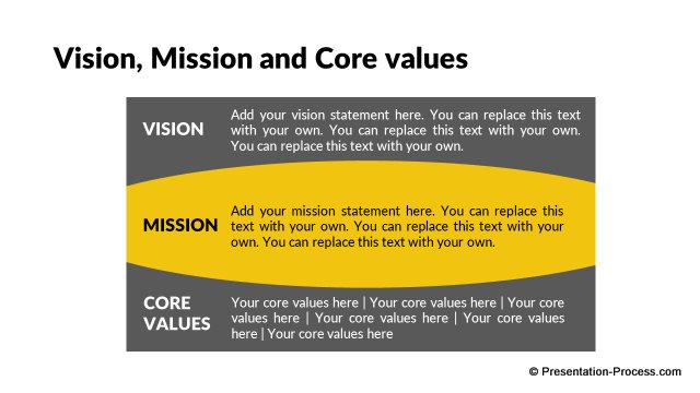 Vision, Mission & Core Values