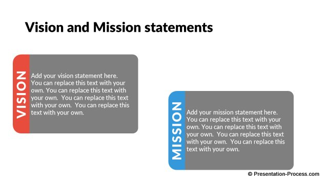 Vision & mission statements