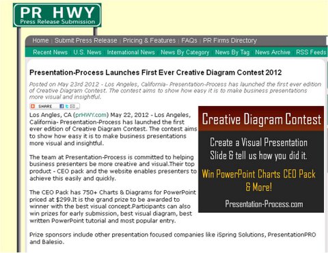PR release about Contest on Presentation Process