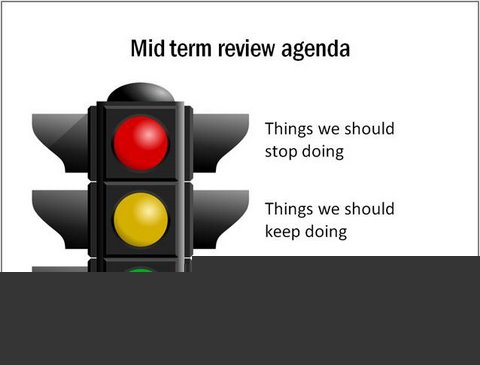 presentation-agenda-review-image