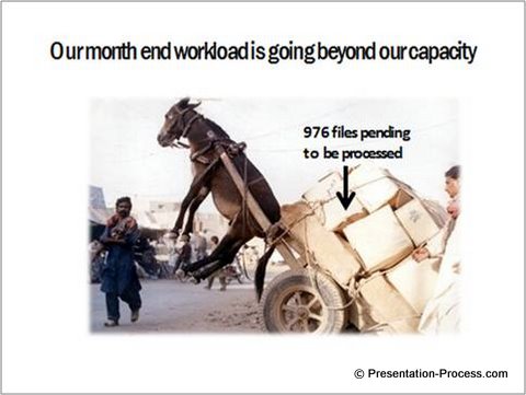 presentation-humor-workload