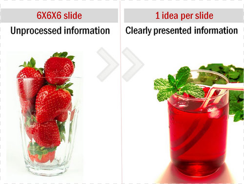 presentation-tips-avoid-image