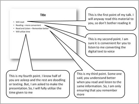 Using slides as cue cards