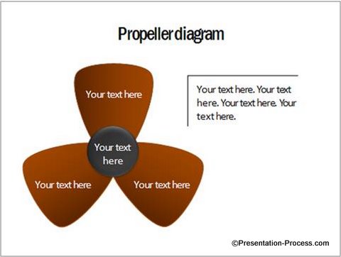 PowerPoint Shapes Tutorial