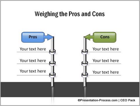 Pros and Cons T Chart from CEO Pack