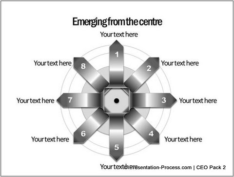 Pull Out Effect Concept from PowerPoint Charts CEO Pack 2