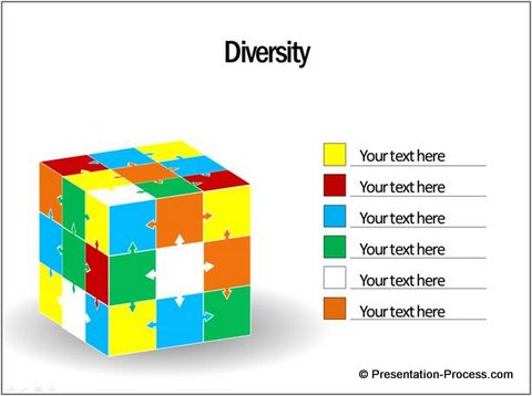 Cube Diagram Template from CEO Pack 1