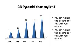 Stylized Pyramid Chart