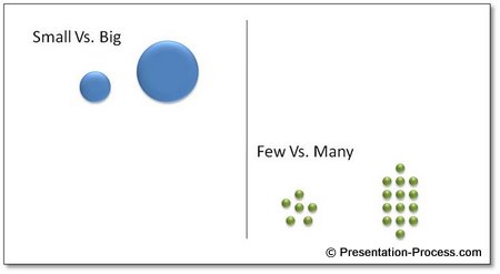 Quantity Diagram Image