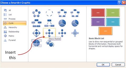 Insert SmartArt Graphic