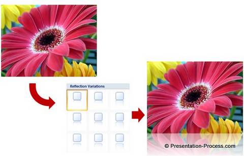 default mirror reflection in PowerPoint