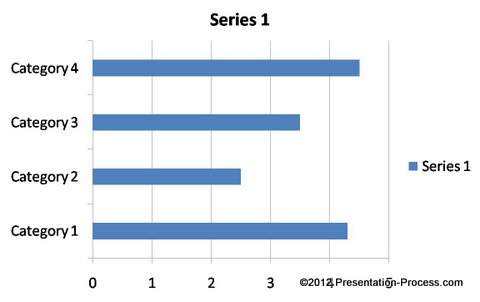 Regular Bar Chart in PowerPoint Regular Bar Chart in PowerPoint