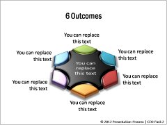 6 Outcomes 