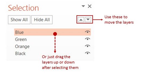 Reordering objects in Selection Pane