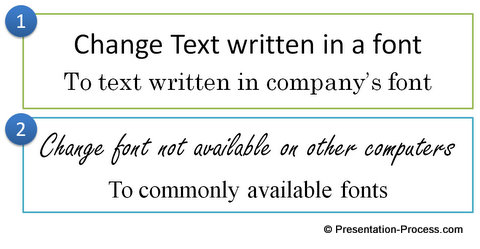 Reasons to Replace fonts in PowerPoin
